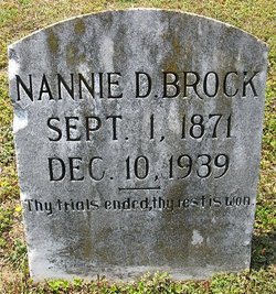 Nannie J. <I>Duffee</I> Brock 