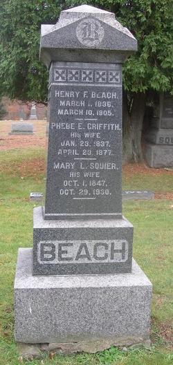 Phebe E <I>Griffith</I> Beach 