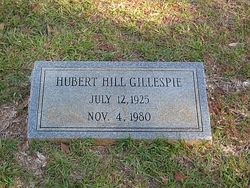 Hubert Hill Gillespie 