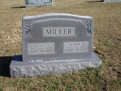 Arthur B. Miller 