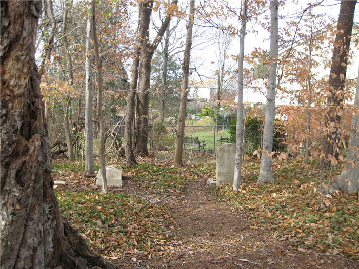 Clarke Family Cemetery