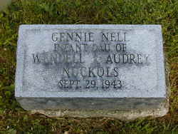 Gennie Nell Nuckols 