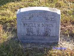 Myrtle <I>Morris</I> Bowen 