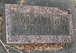 Robert A Bailey 