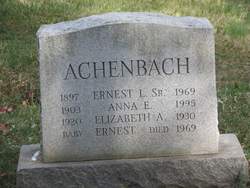 Ernest Achenbach 