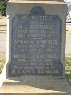 Antoinette E <I>Alexander</I> Barringer 