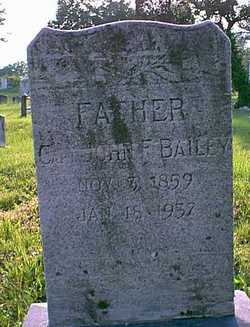 Capt John Fairfax Bailey 
