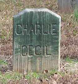 Charlie Cecil 