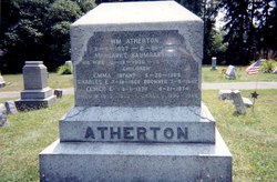 William Atherton 