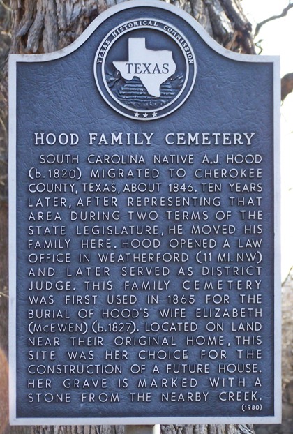 Hood Family Cemetery