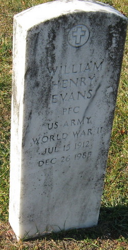 William Henry Evans 