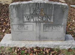 John B Watson 