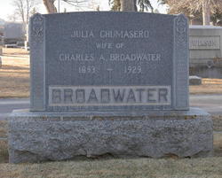 Julia Kate <I>Chumasero</I> Broadwater 