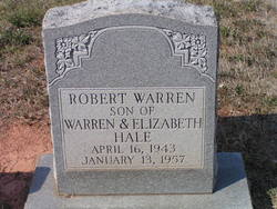 Robert Warren Hale 