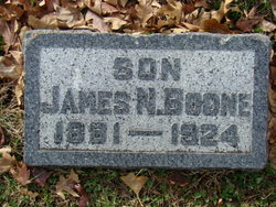 James Napoleon Boone 