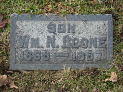 William N. Boone 