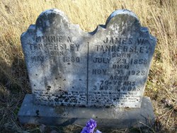 James W. Tankersley 