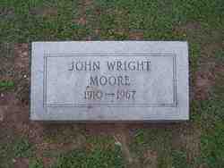 John Wright Moore II