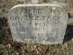 Annie L. <I>Trammell</I> Grandstaff 
