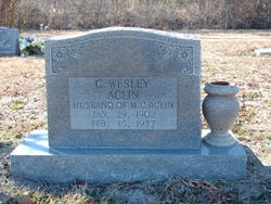 Christopher Wesley Aclin 