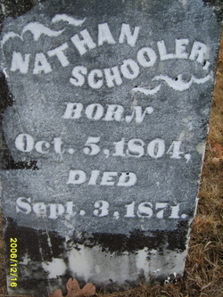 Nathan Schooler 