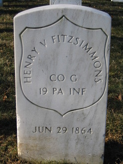 Henry V. Fitzsimmons 
