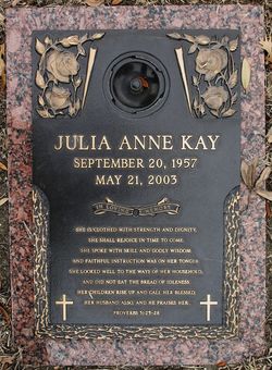Julia Anne <I>Moore</I> Kay 