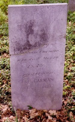 Abraham Carman 