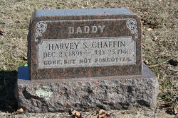 Harvey S. Chaffin 