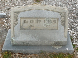 Martha Ida <I>Chupp</I> Turner 