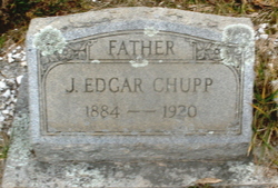 James Edgar Chupp 
