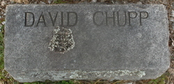 David Chupp 