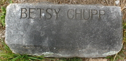 Elizabeth “Betsy” <I>Shull</I> Chupp 