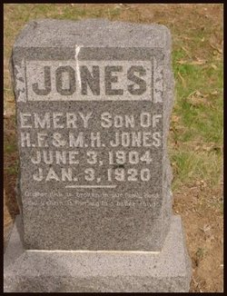 George Emery Jones 