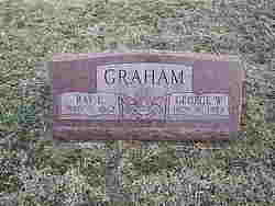 George W Graham 