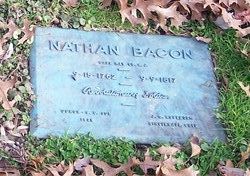 Nathan Bacon 