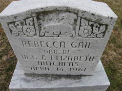 Rebecca Gail Hutchens 