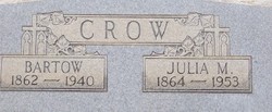 Julia M <I>Hughes</I> Crow 