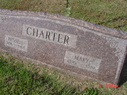 Mary Etta “Toots” <I>Tyner</I> Charter 