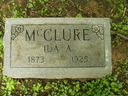 Ida A. McClure 