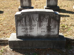 Luceriah “Lucy” <I>Clonts</I> Bagby 