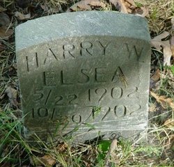 Harry W. Elsea 