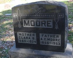 Abraham G “Abram” Moore 