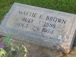 Mattie Elizabeth <I>Skipworth</I> Brown 