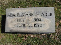 Ada Elizabeth Ader 