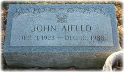 John Aiello 