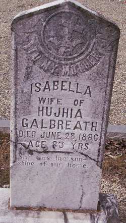 Isabella <I>Conley</I> Galbreath 