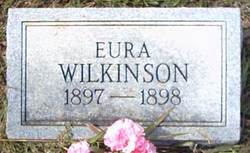Eura Wilkinson 