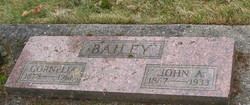 John A Bailey 