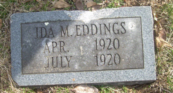 Ida Mildred Eddings 